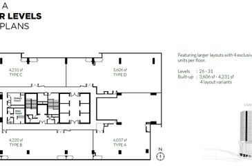 The MET Corporate Towers