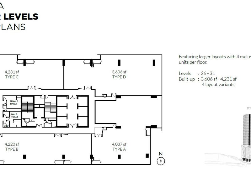 The MET Corporate Towers