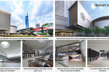 Menara EcoWorld (The Stride Strata Office @ BBCC)