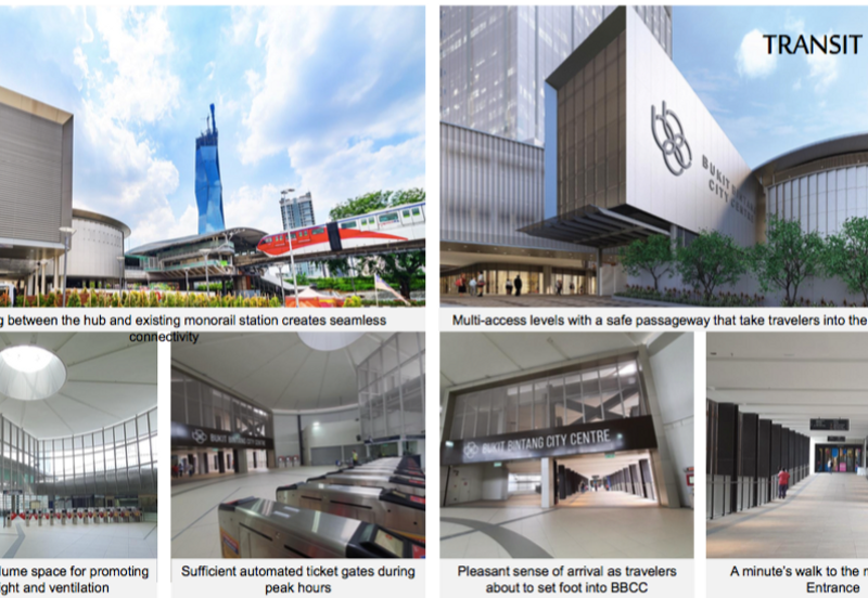 Menara EcoWorld (The Stride Strata Office @ BBCC)