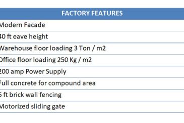 3 Storey Office Detached Factory For Lease @ Bandar Puncak Alam, Kuala Selangor, Selangor