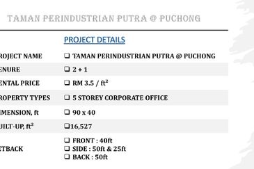 Taman Perindustrian Putra Puchong