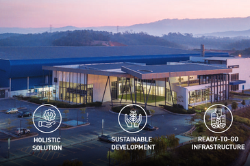 Rawang Corporate Industrial Park