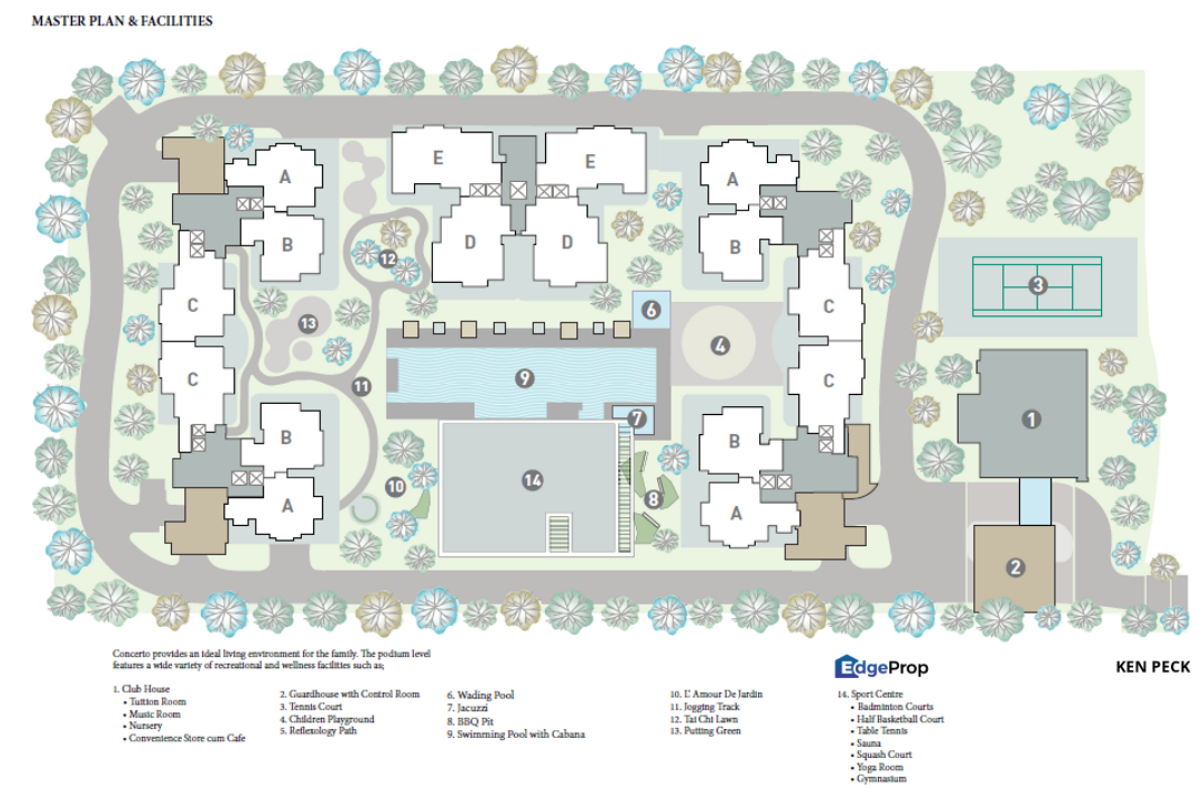 Concerto North Kiara for sales, Kuala Lumpur, Dutamas