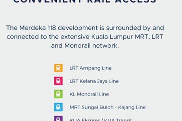 Merdeka 118 @ Warisan Merdeka 118