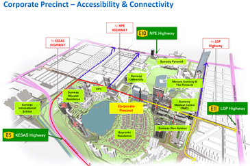 Sunway Square Corporate Tower