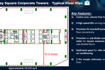Sunway Square Corporate Tower