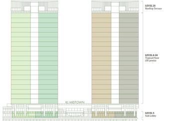 Signature Office, KL Midtown, Dutamas, Mont Kiara
