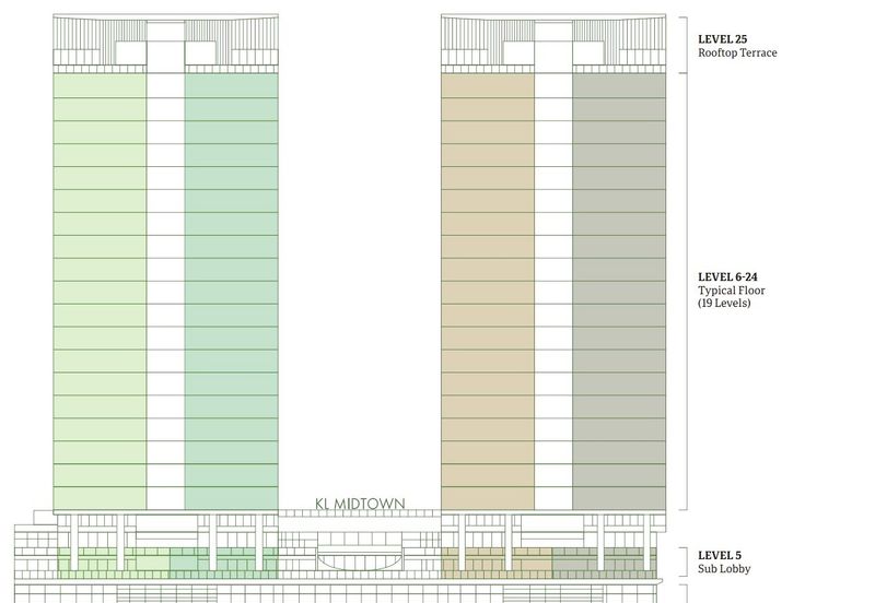 Signature Office, KL Midtown, Dutamas, Mont Kiara