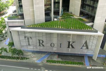 The Troika