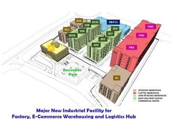 Hap Seng Business Park