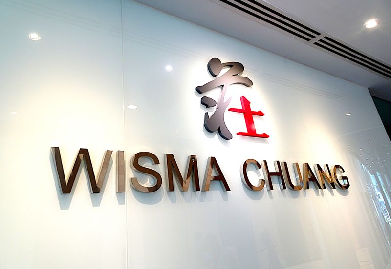 Wisma Chuang