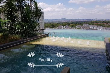 Putra Residence - Putra Heights