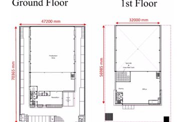 NCT Smart Industrial Park