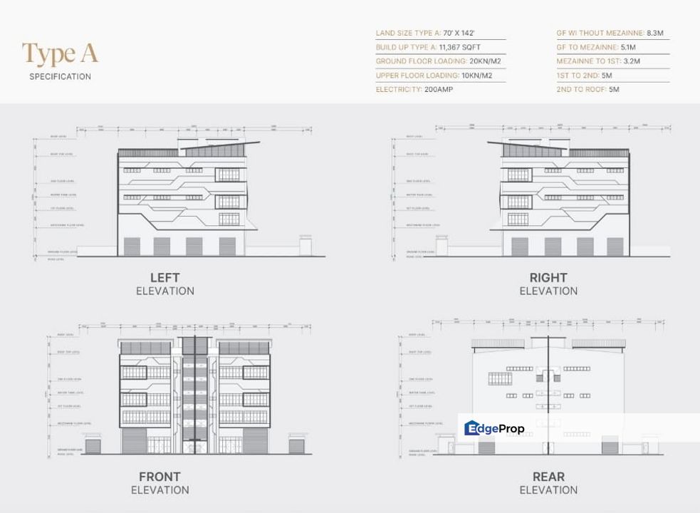 加影半独立工厂出售 Bukit Angkat Industrial Park Semi Detached Factories, Selangor, Kajang