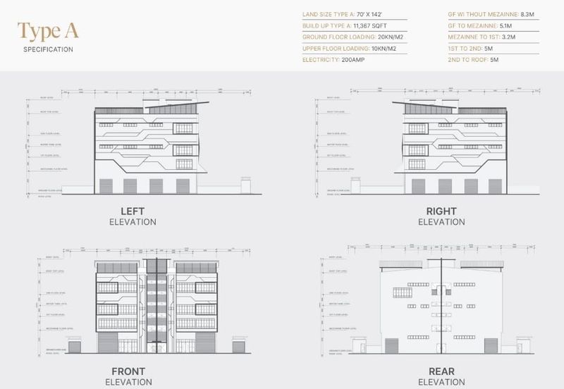 加影半独立工厂出售 Bukit Angkat Industrial Park Semi Detached Factories