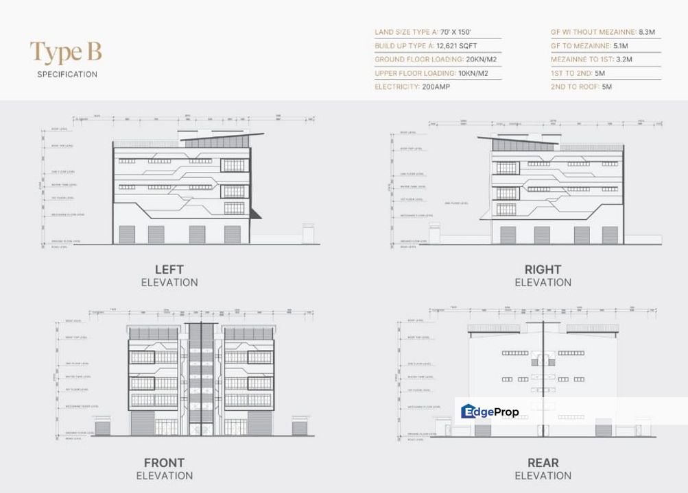加影半独立工厂出售 Bukit Angkat Industrial Park Semi Detached Factories, Selangor, Kajang